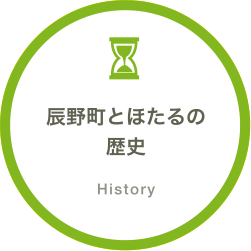 辰野町とほたるの歴史